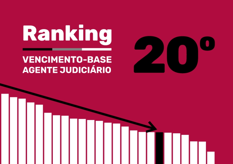 Ranking agentes 2025