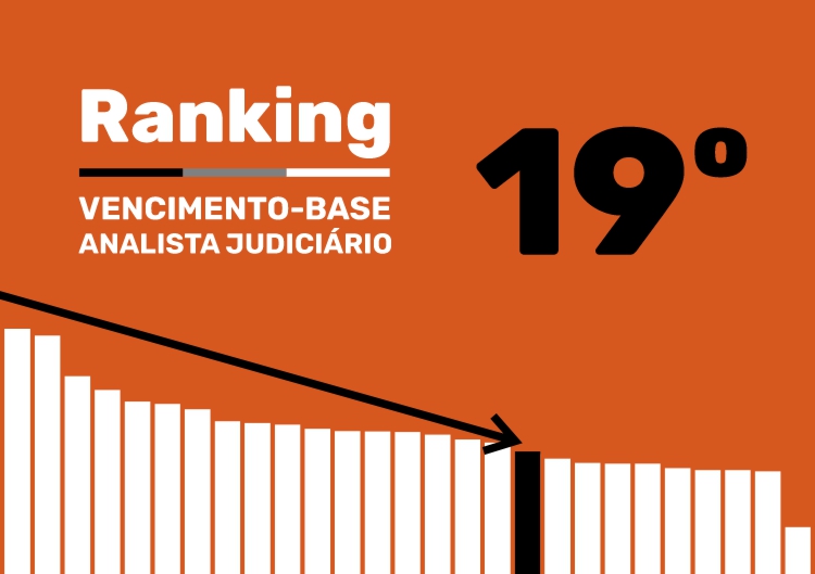 Ranking analista 2025