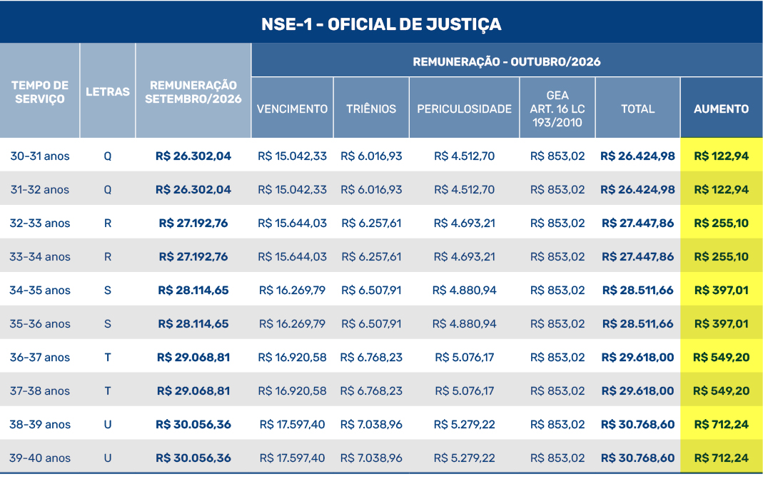 OFICIAL NSE1 SET26